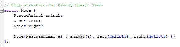 Node Data Structure